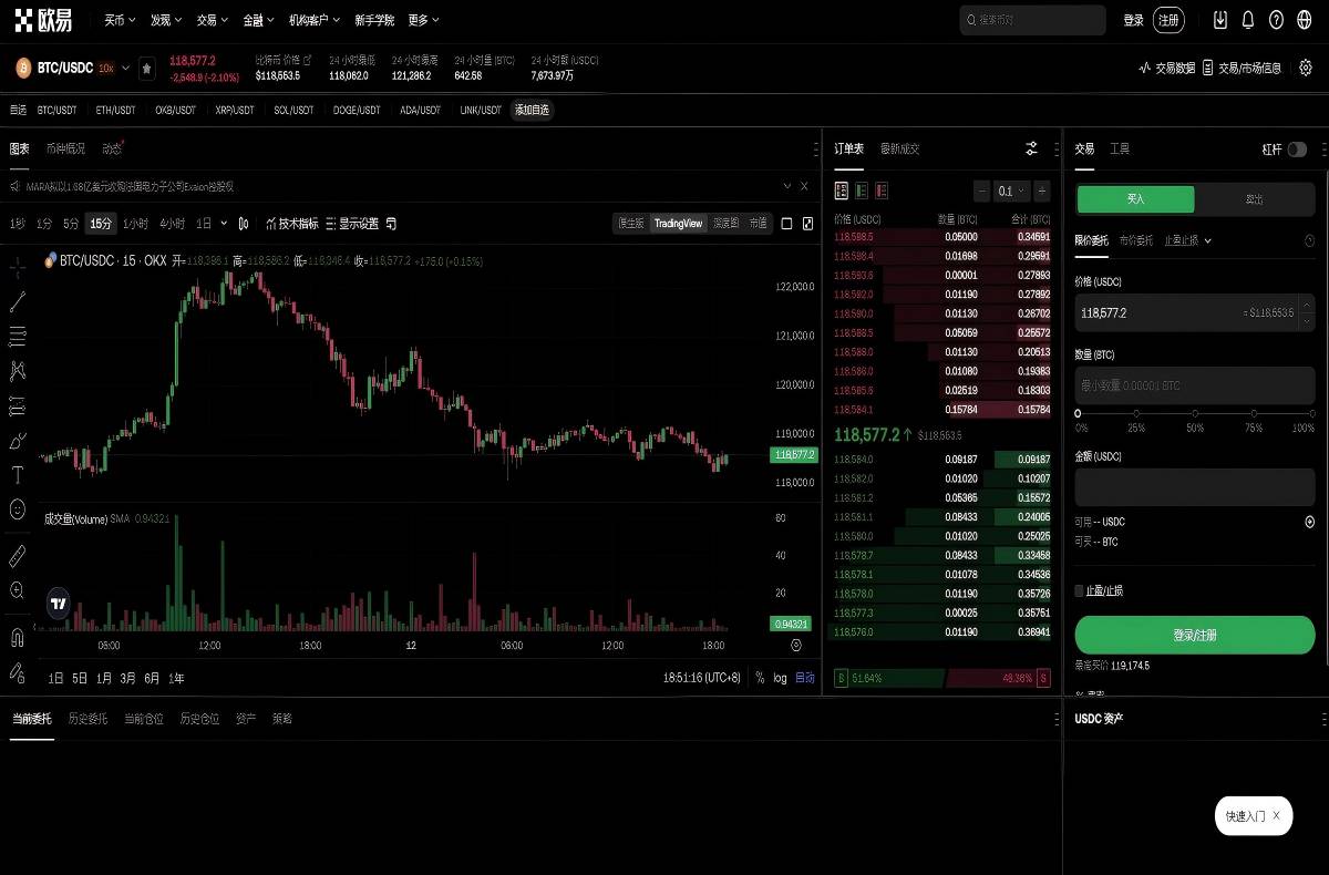 欧 易官方版下载最新安装教程与安全使用指南平台技术架构与安全特性展示